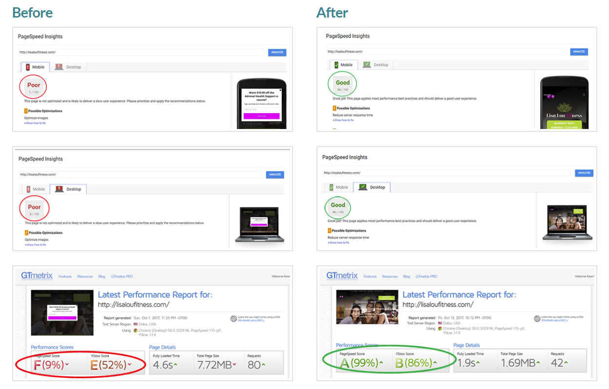 Acme Digital Marketing & Web Design Image